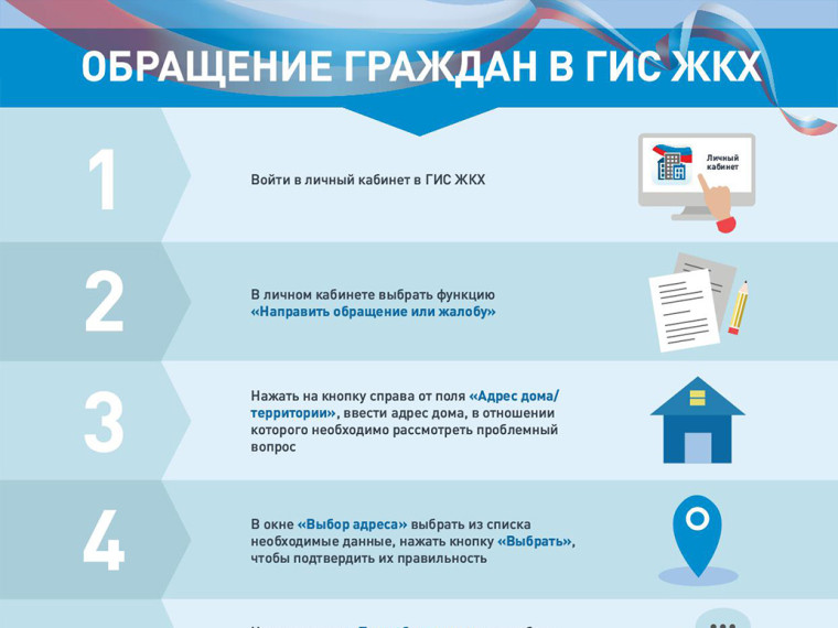 Инфографика. Обращения граждан. Инфографика. Обращения граждан.
